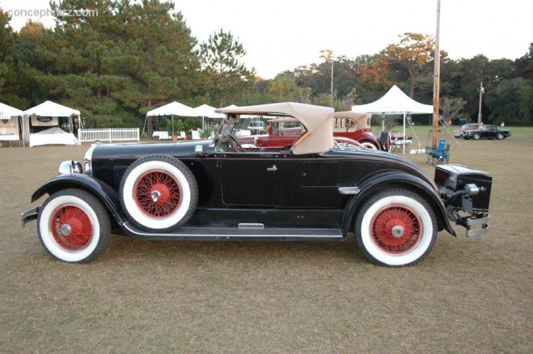 Автомобильные часы "Waltham" устанавливались на этот автомобиль: 27 Marmon E-75 Speedster. Купить старинные автомобильные часы можно с доставкой MIXX.RU по России